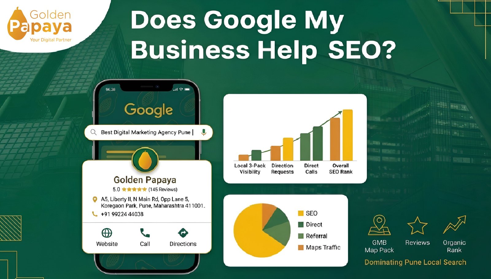 Local SEO experts Pune - Search Engine Optimization GIF